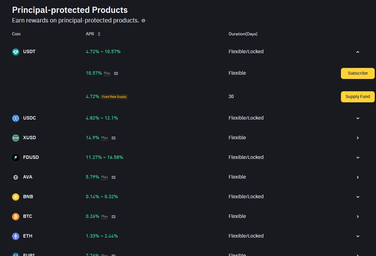 Ставки стейкинга на Binance