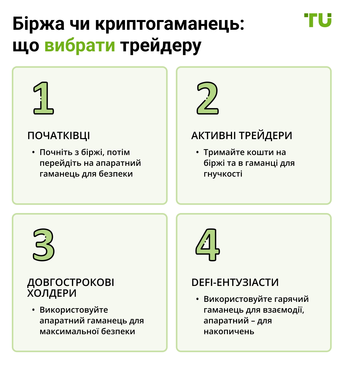 Біржа чи криптогаманець: що вибрати трейдеру