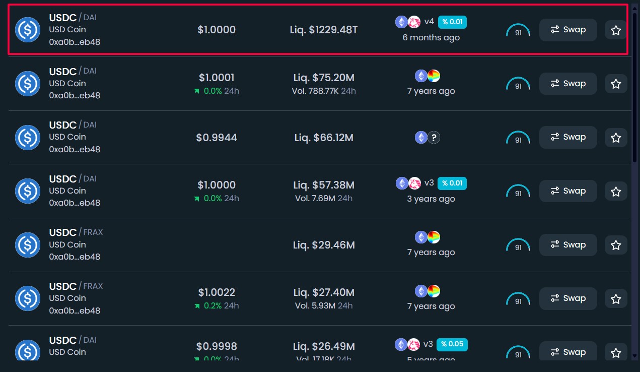 Проверка ликвидности токена через DEXTools.io