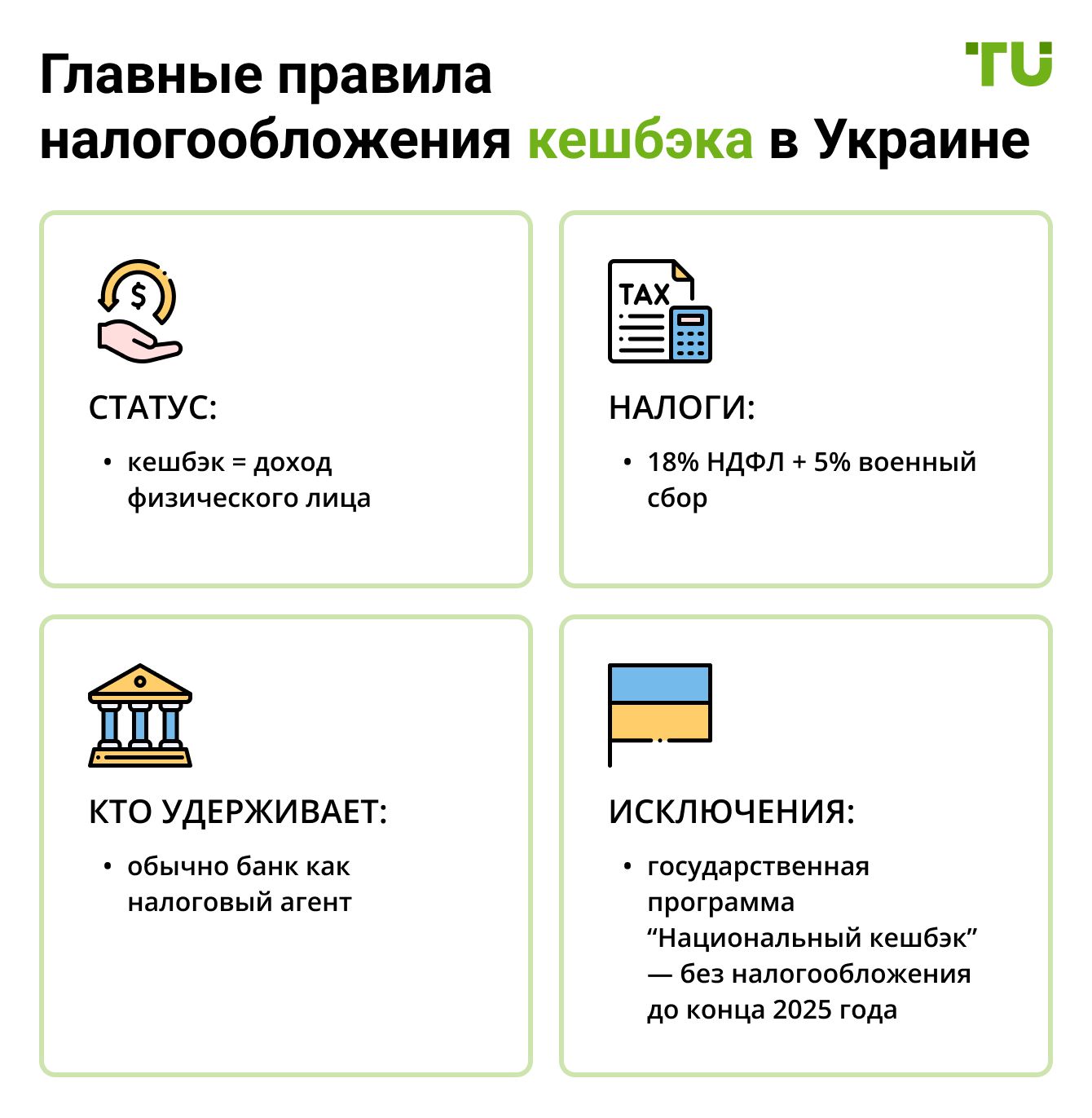 Главные правила налогообложения кешбэка в Украине