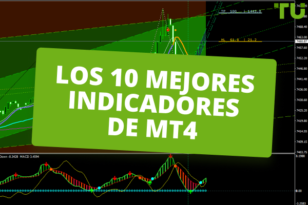 Los 10 mejores indicadores de MT4 - Descargar gratis