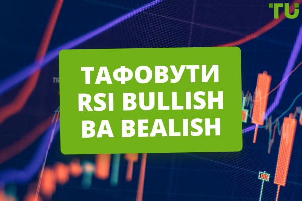  Тафовути RSI Bullish ва Bealish