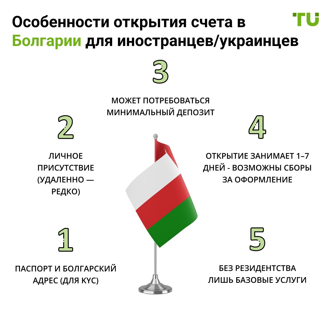 Особенности открытия счета в Болгарии для иностранцев/украинцев