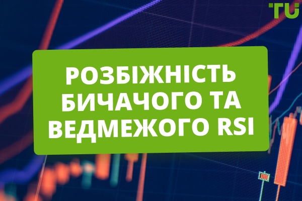 Bullish і ведмежа RSI дивергенція