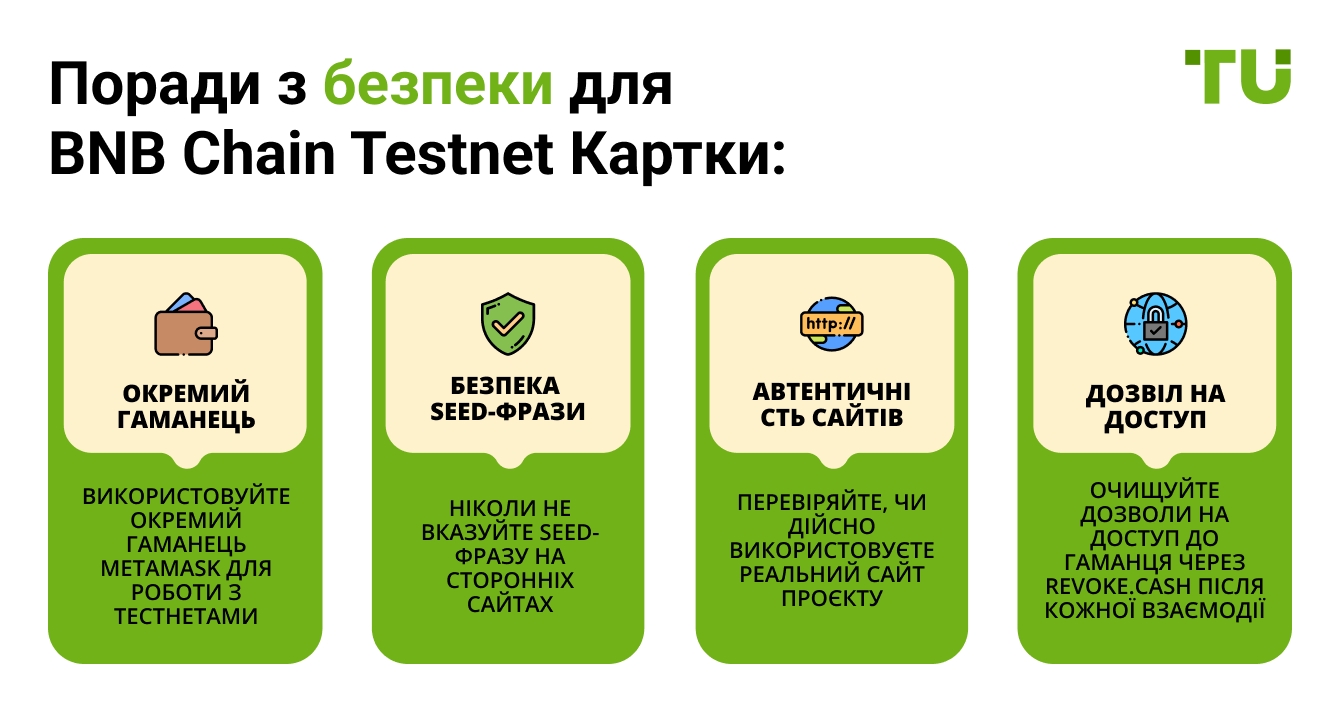 Поради з безпеки для BNB Chain Testnet Картки