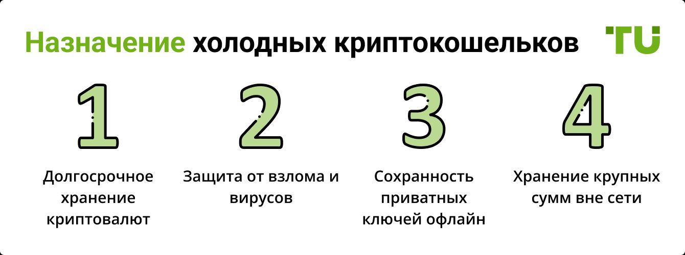 Назначение холодных криптокошельков: