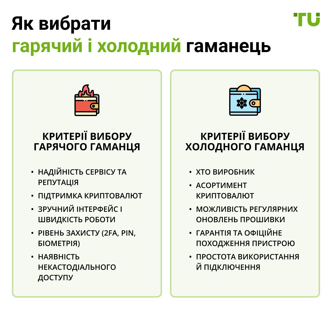 Як вибрати гарячий і холодний гаманець