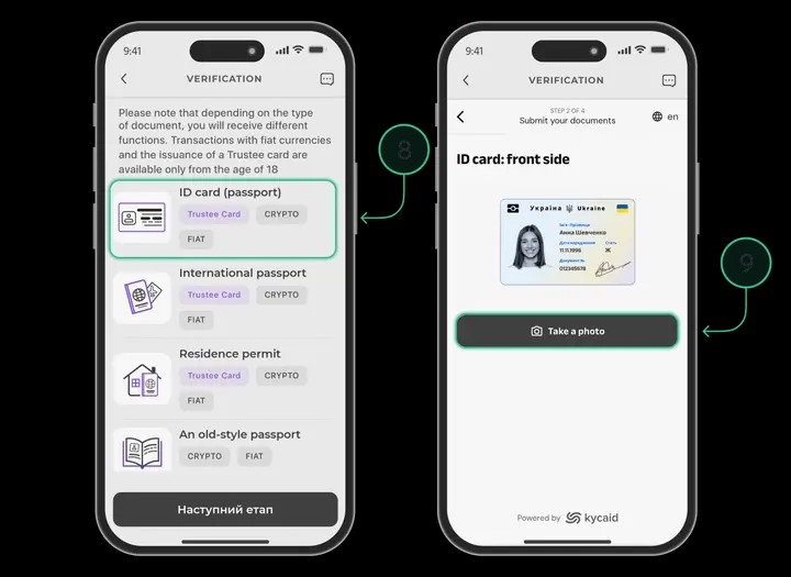 Verification in Trustee Plus