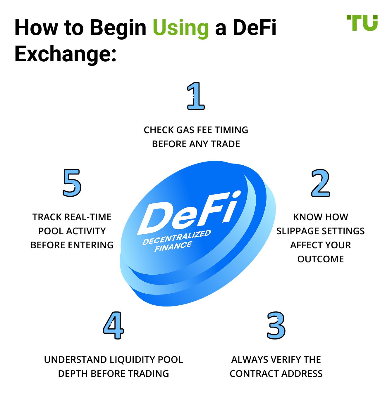 How to Begin Using a DeFi Exchange