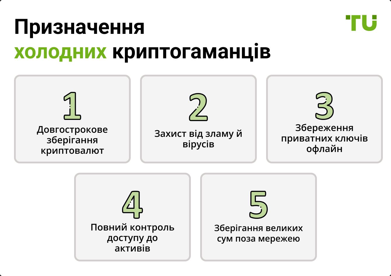 Призначення холодних криптогаманців