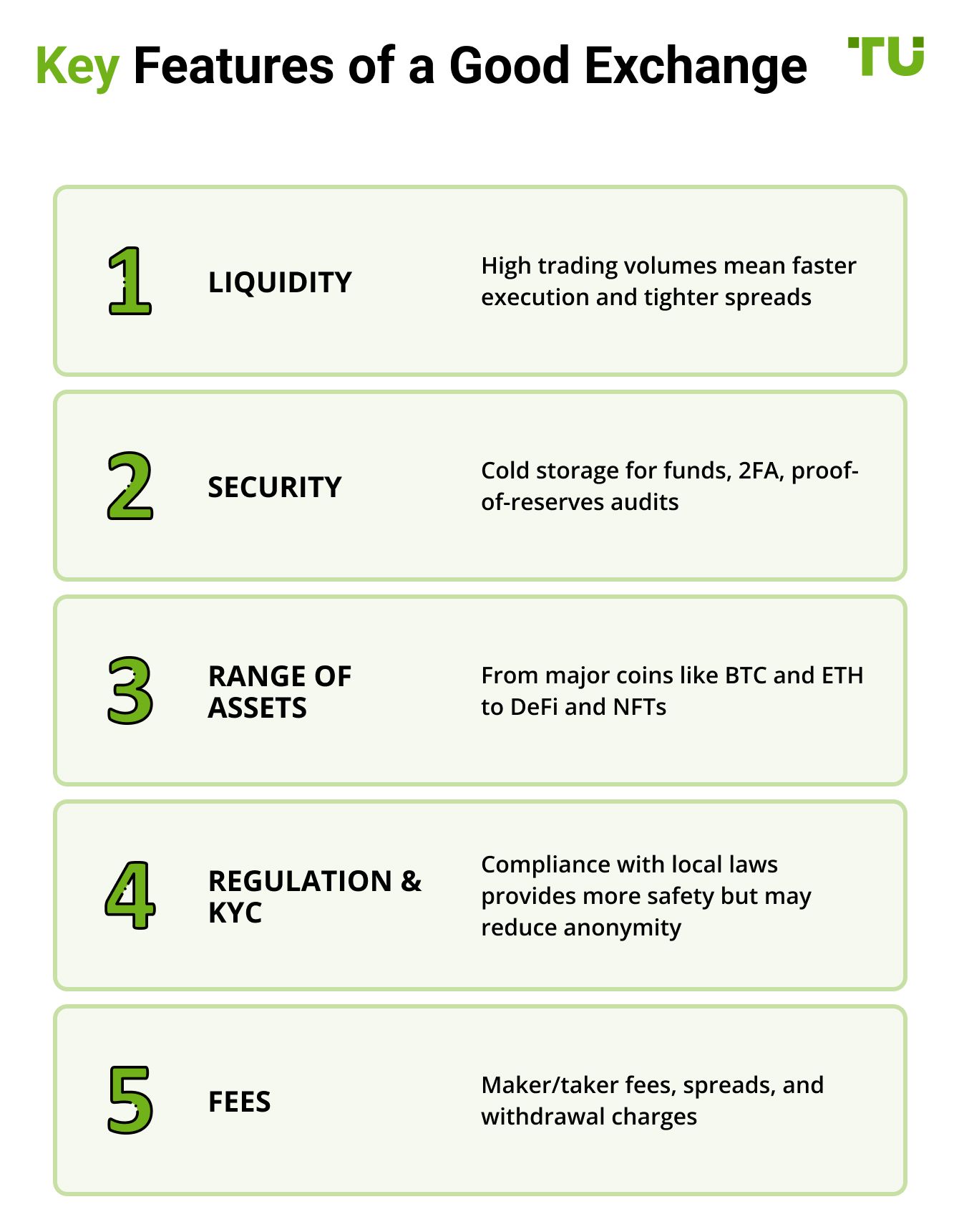 Key Features of a Good Exchange