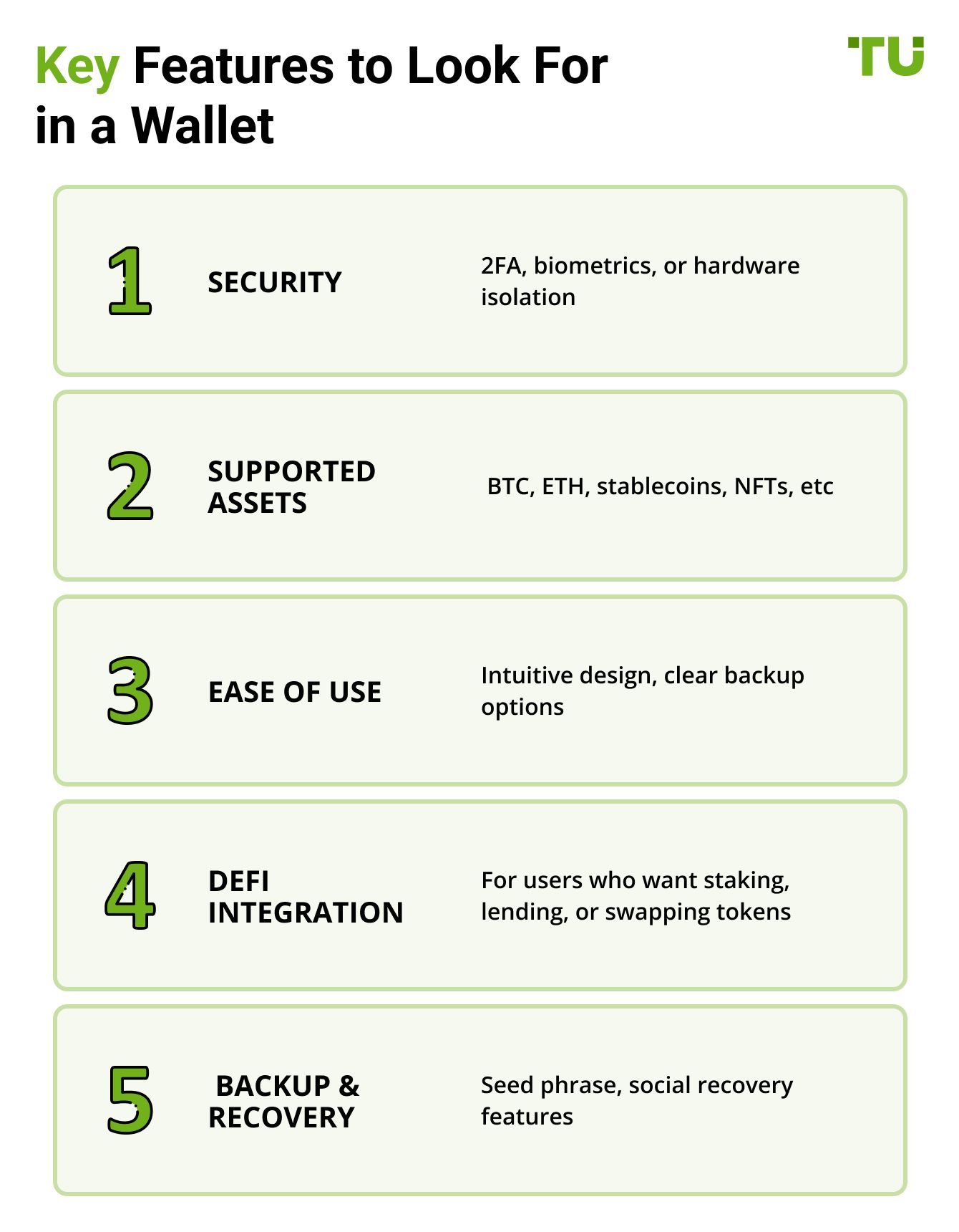 Key Features to Look For in a Wallet