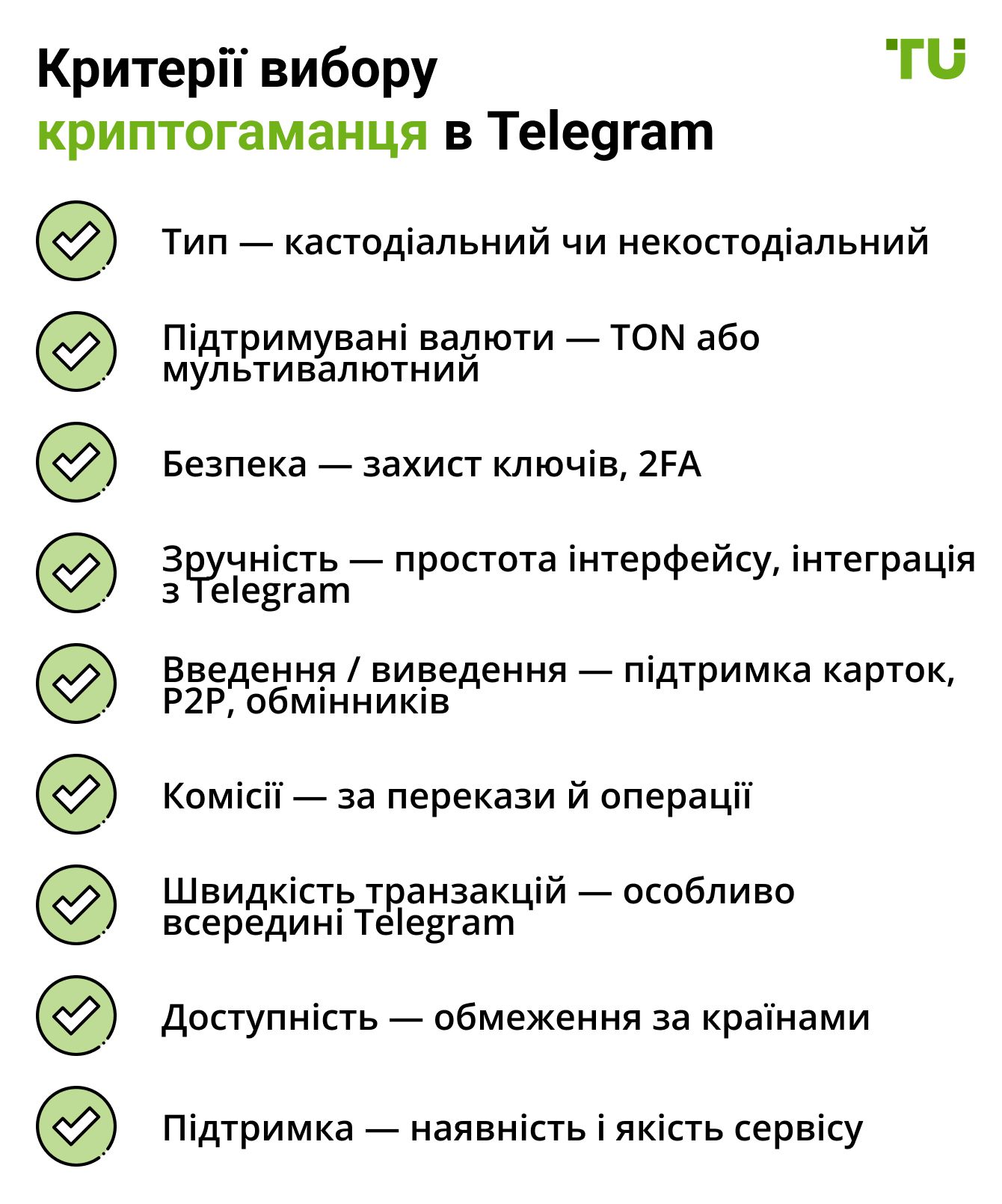 Критерії вибору криптогаманця в Telegram