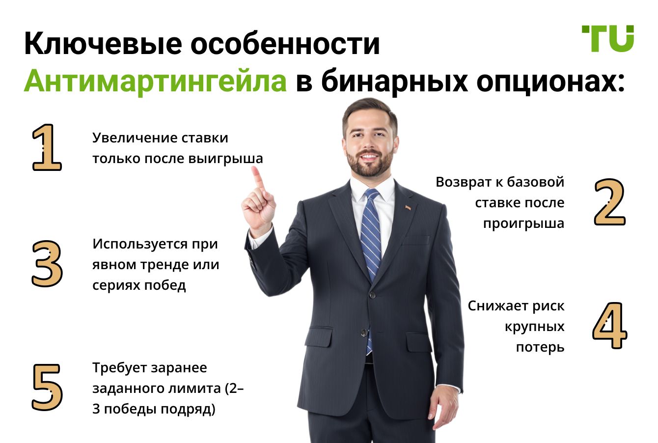 Ключевые особенности Антимартингейла в бинарных опционах