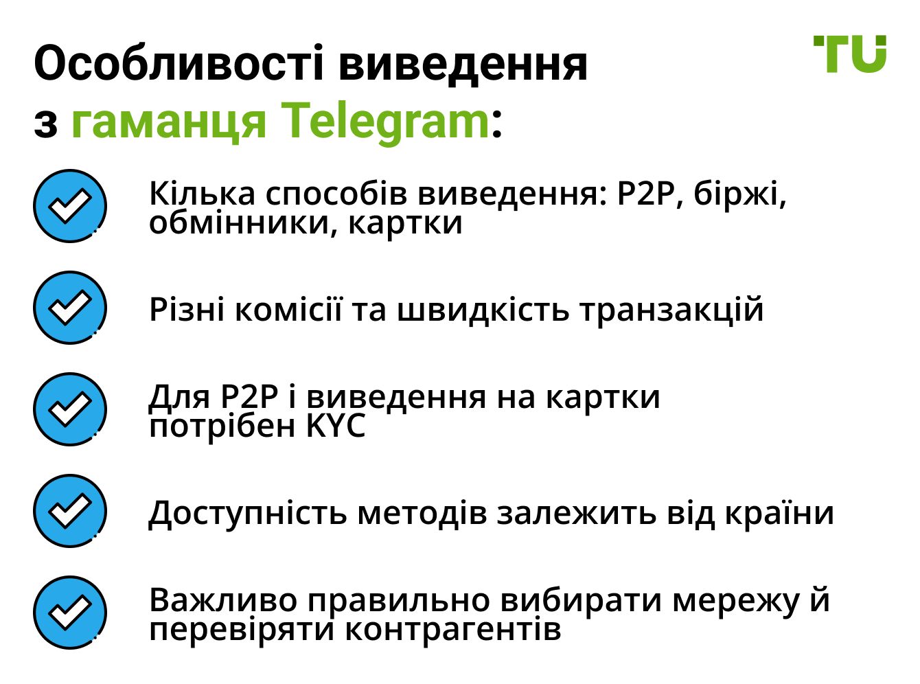 Особливості виведення з гаманця Telegram