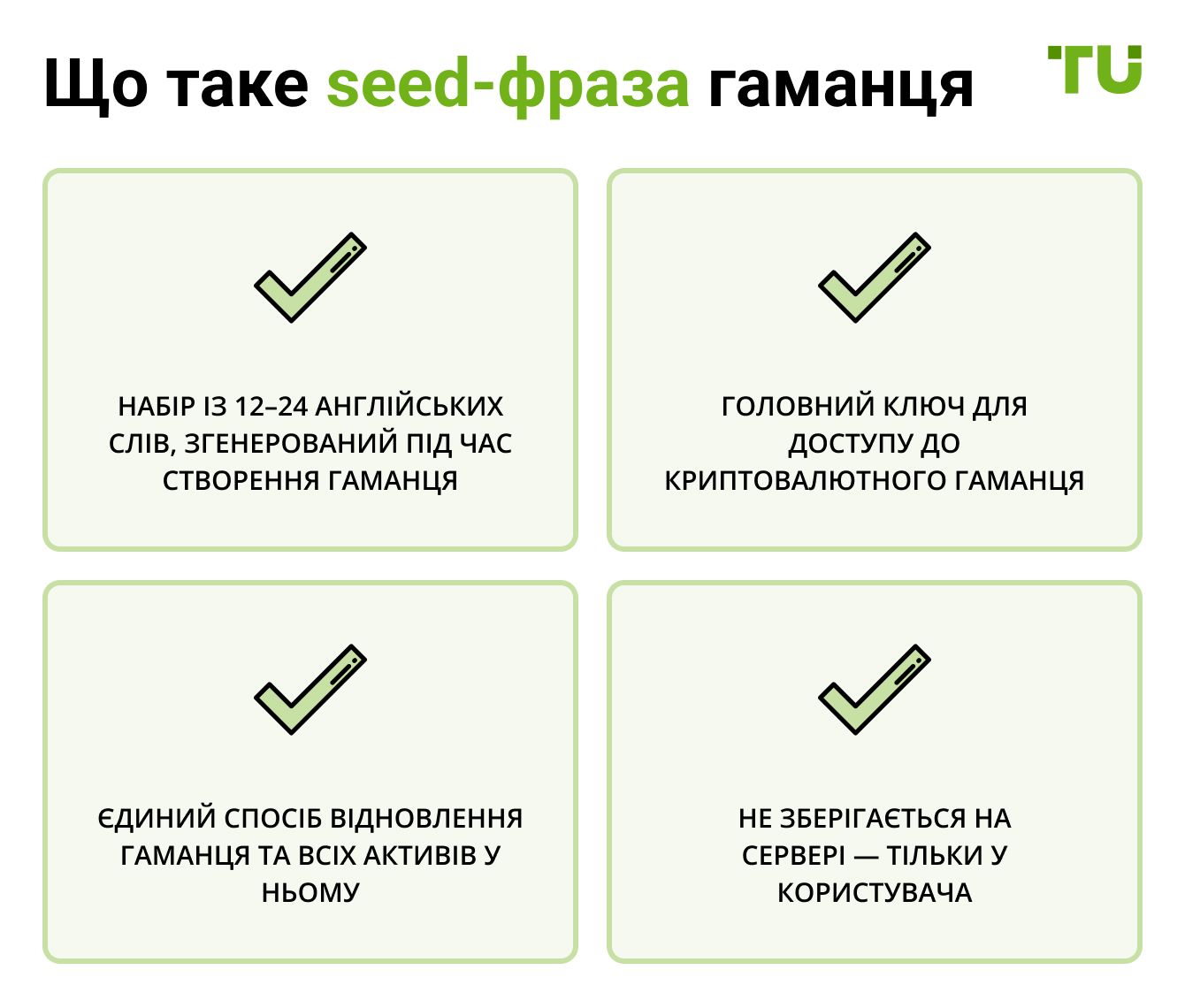Що таке seed-фраза гаманця