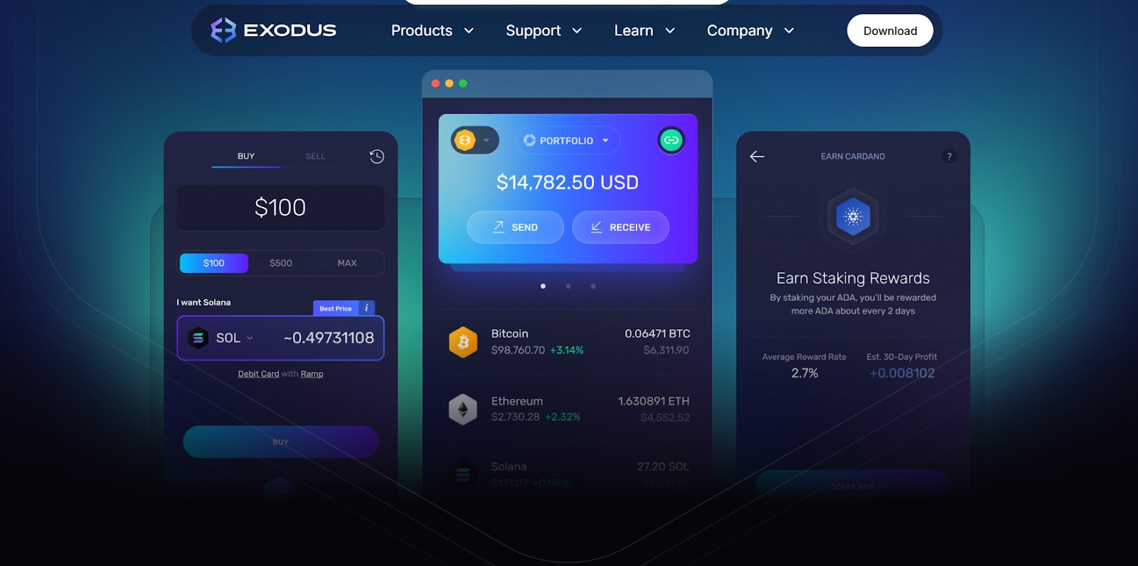 Exodus wallet