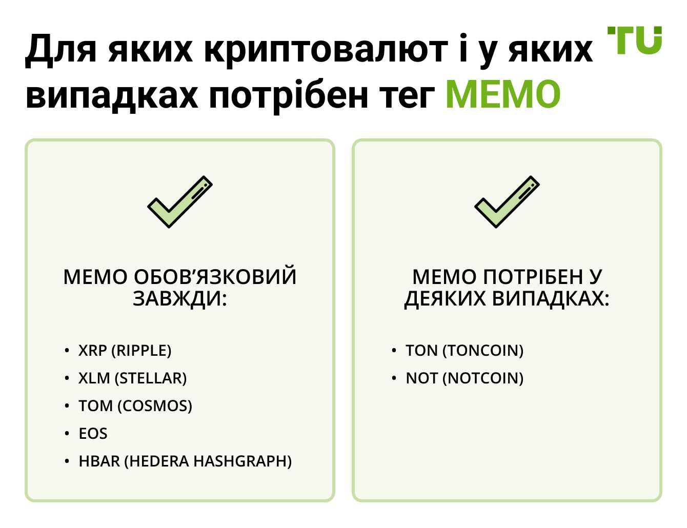 MEMO обов’язковий завжди