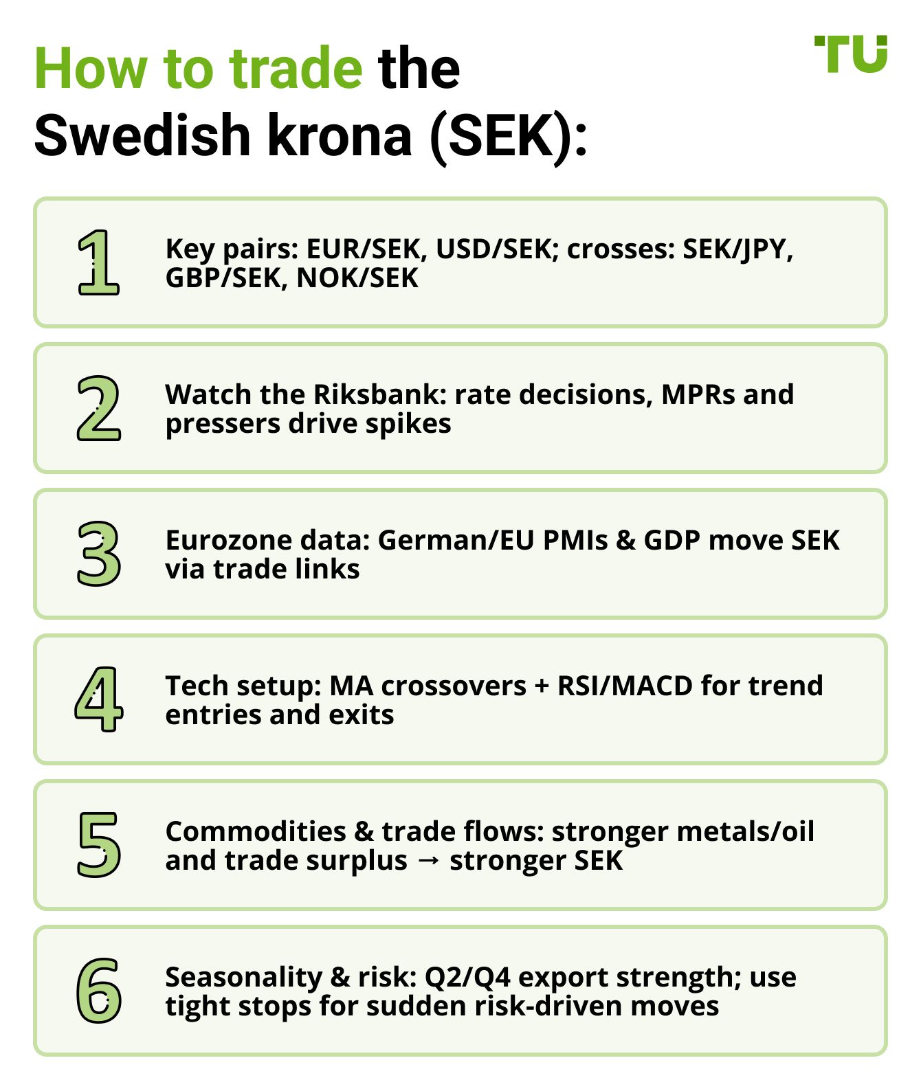 How to trade the Swedish krona (SEK)