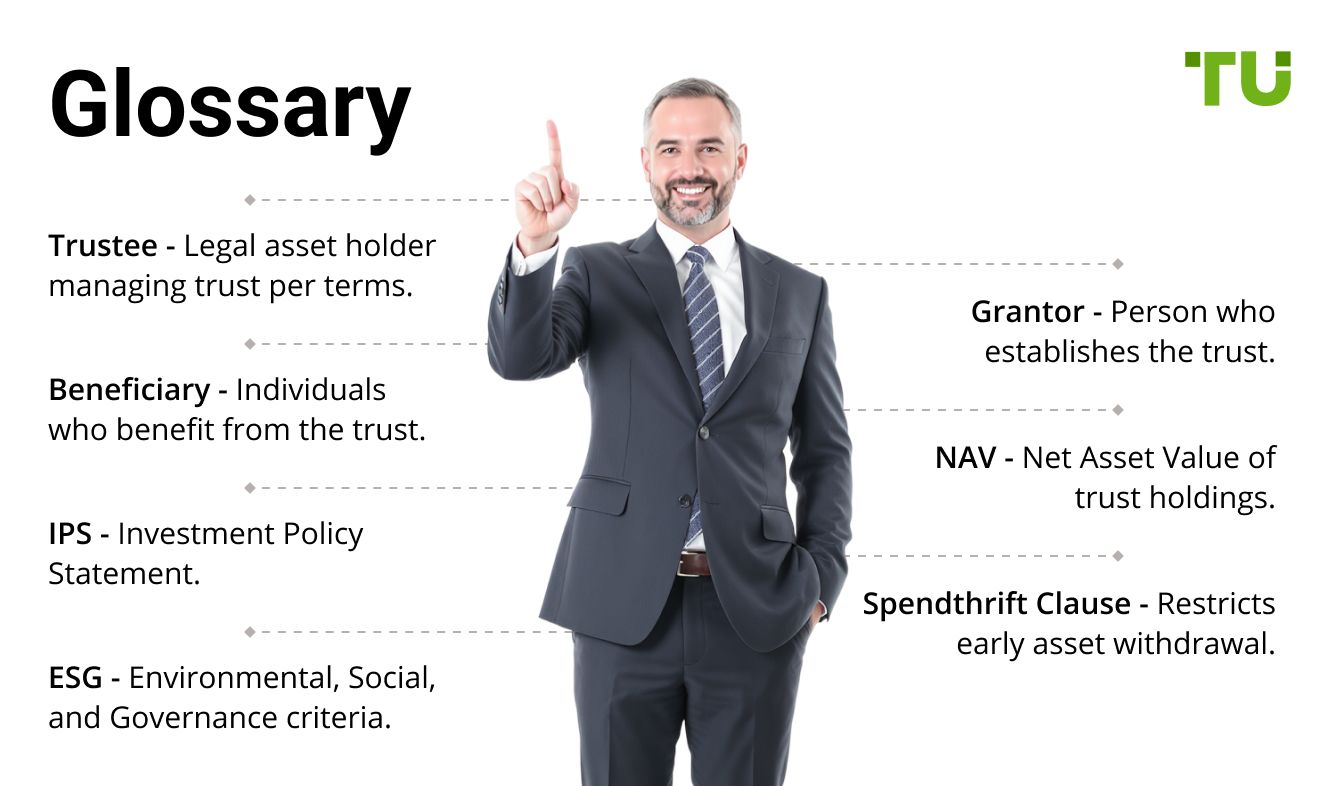 Glossary