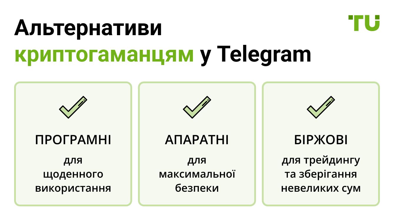 Альтернативи криптогаманцям