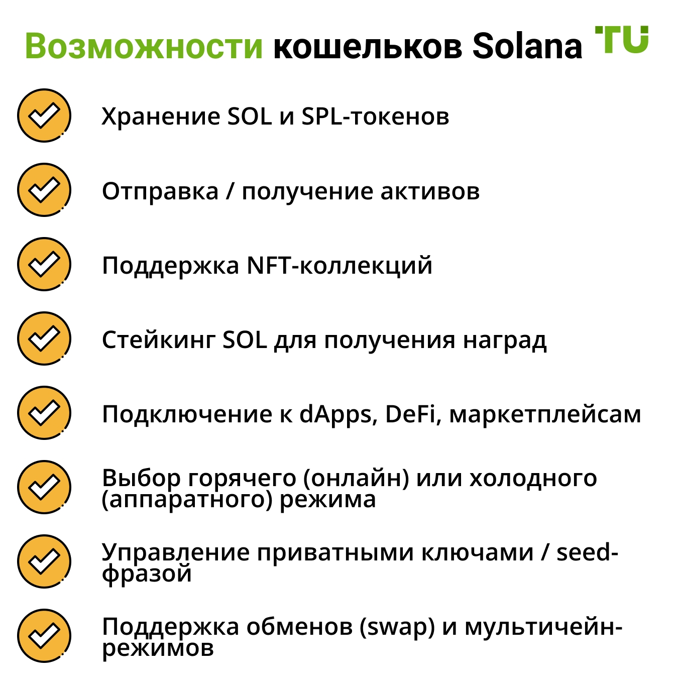 Возможности кошельков Solana