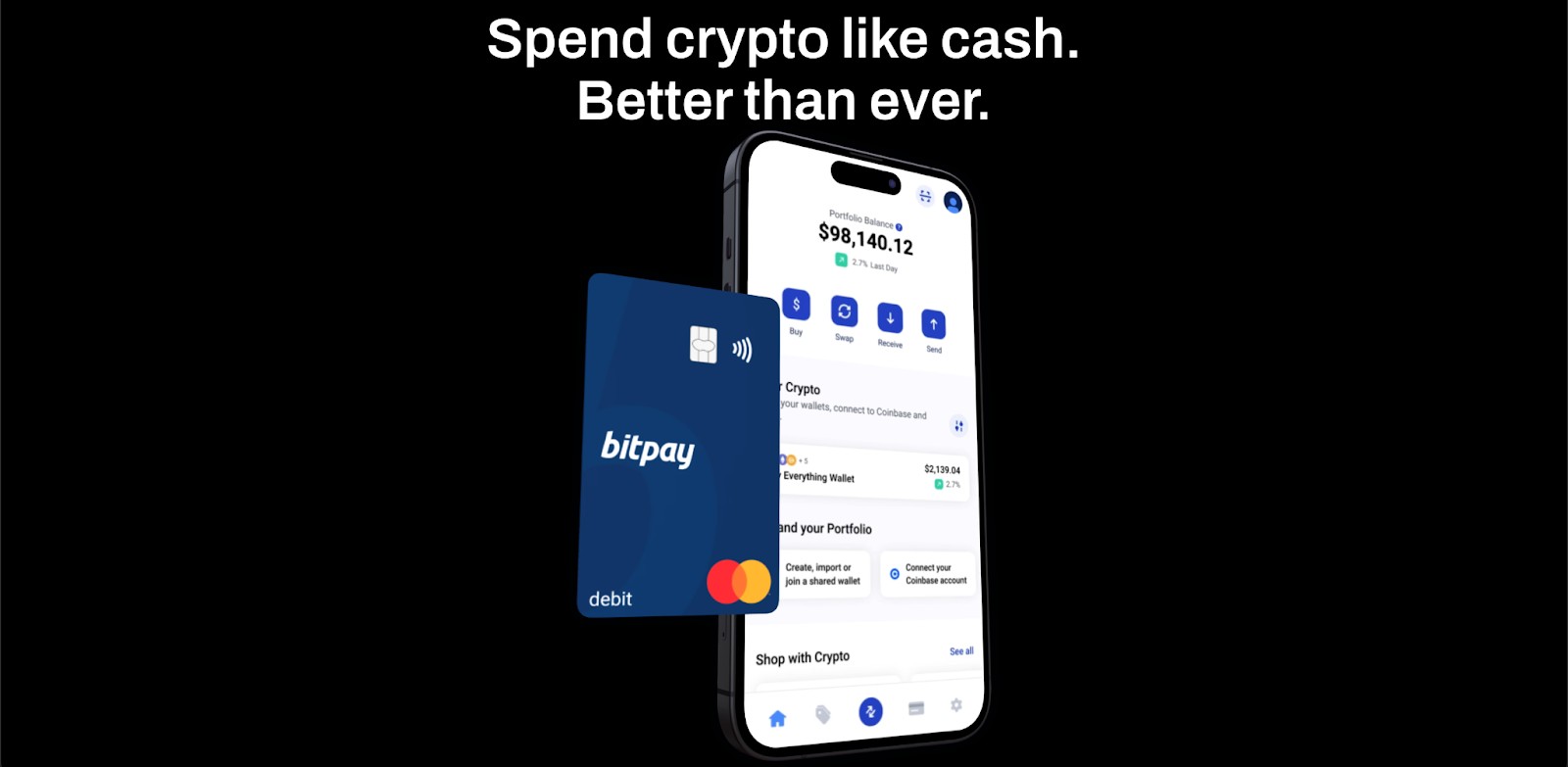 How the BitPay Card works