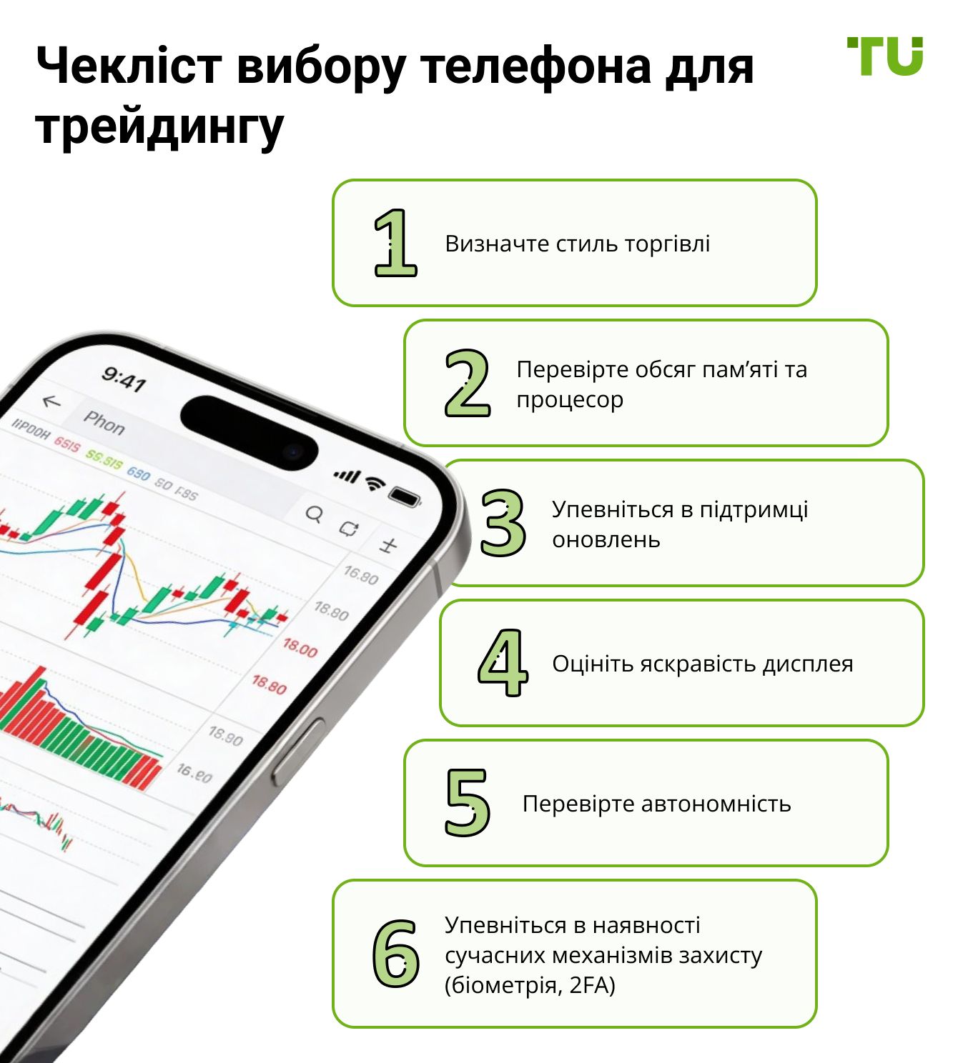 Чекліст вибору телефона для трейдингу