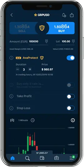 Avatrade trading app