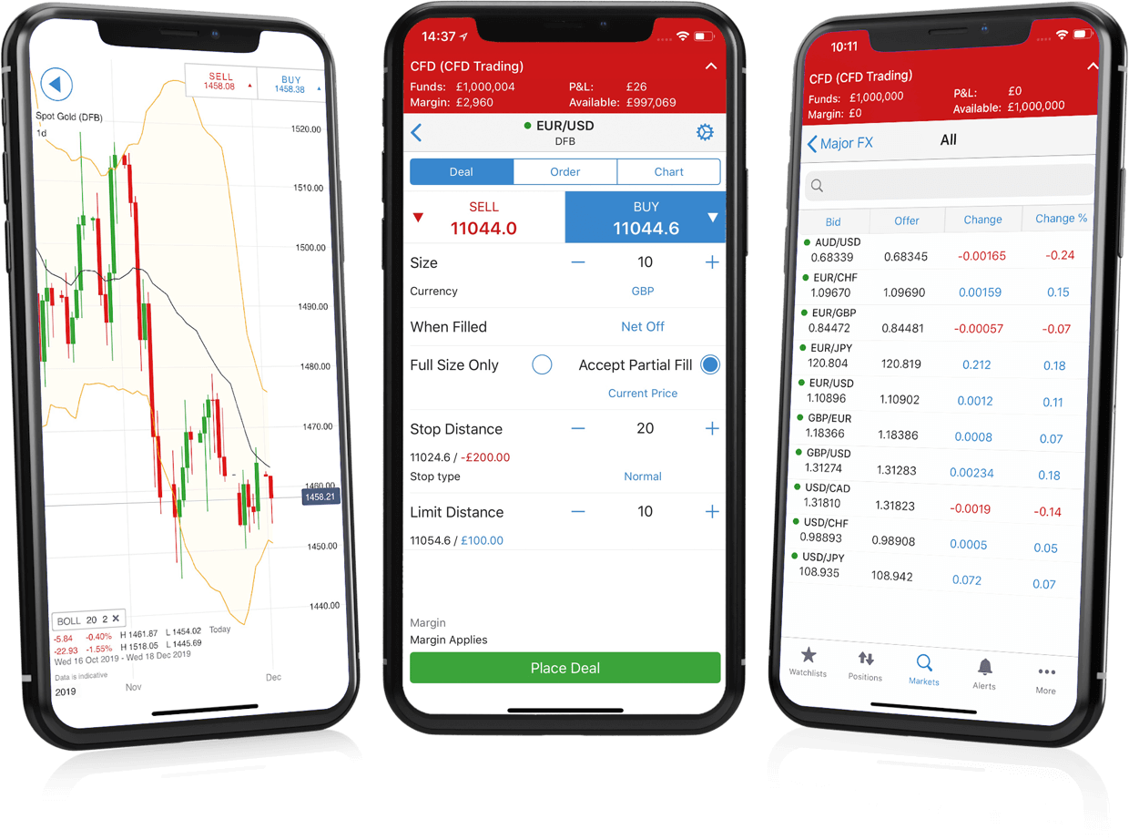 IG Markets trading app