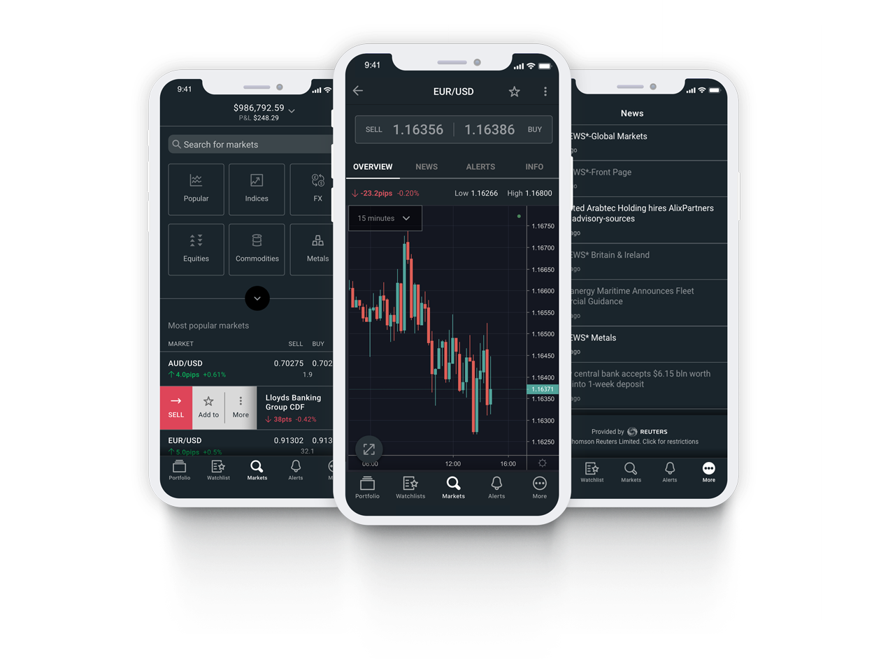 Forex.com trading app