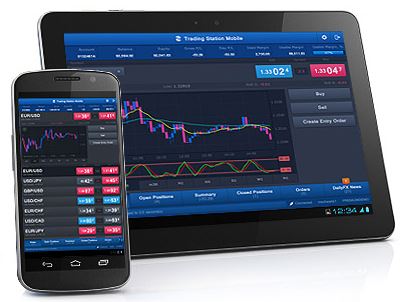 FXCM trading app 