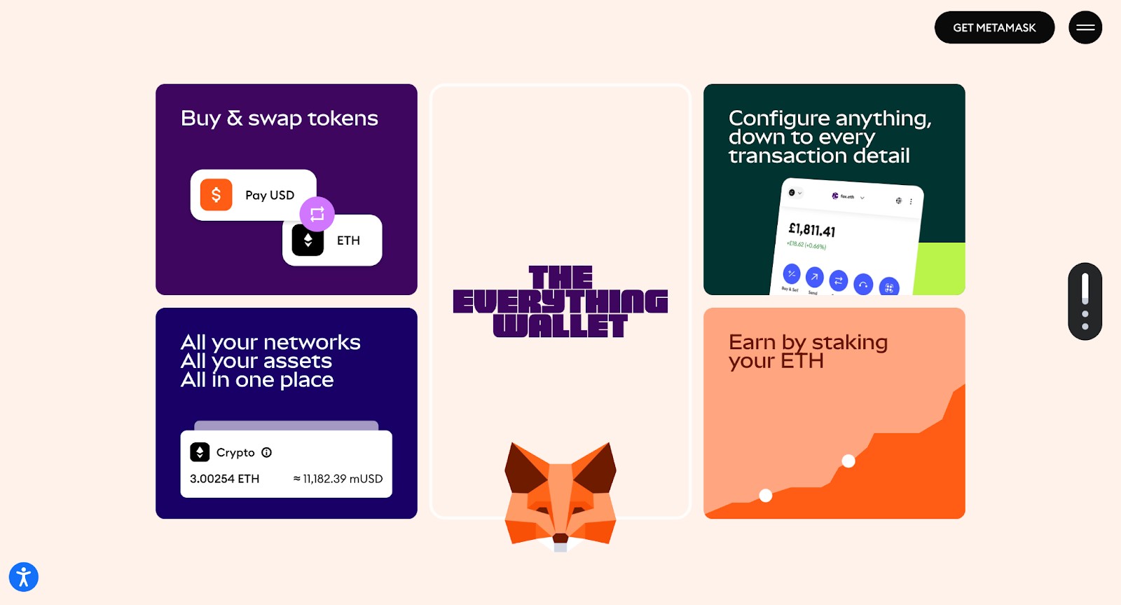 Metamask Wallet