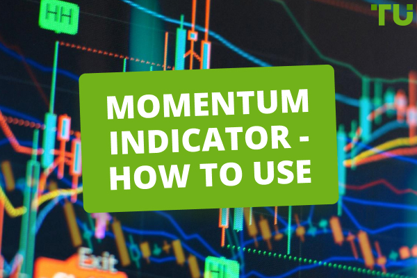 Momentum Indicator | Full Review