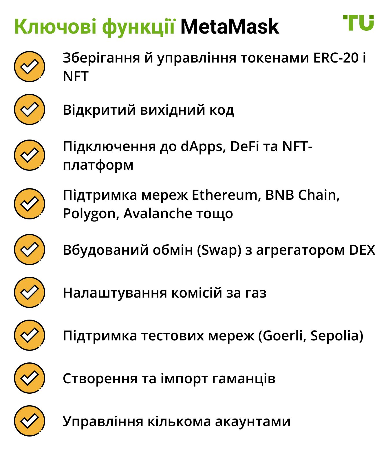 Ключові функції MetaMask
