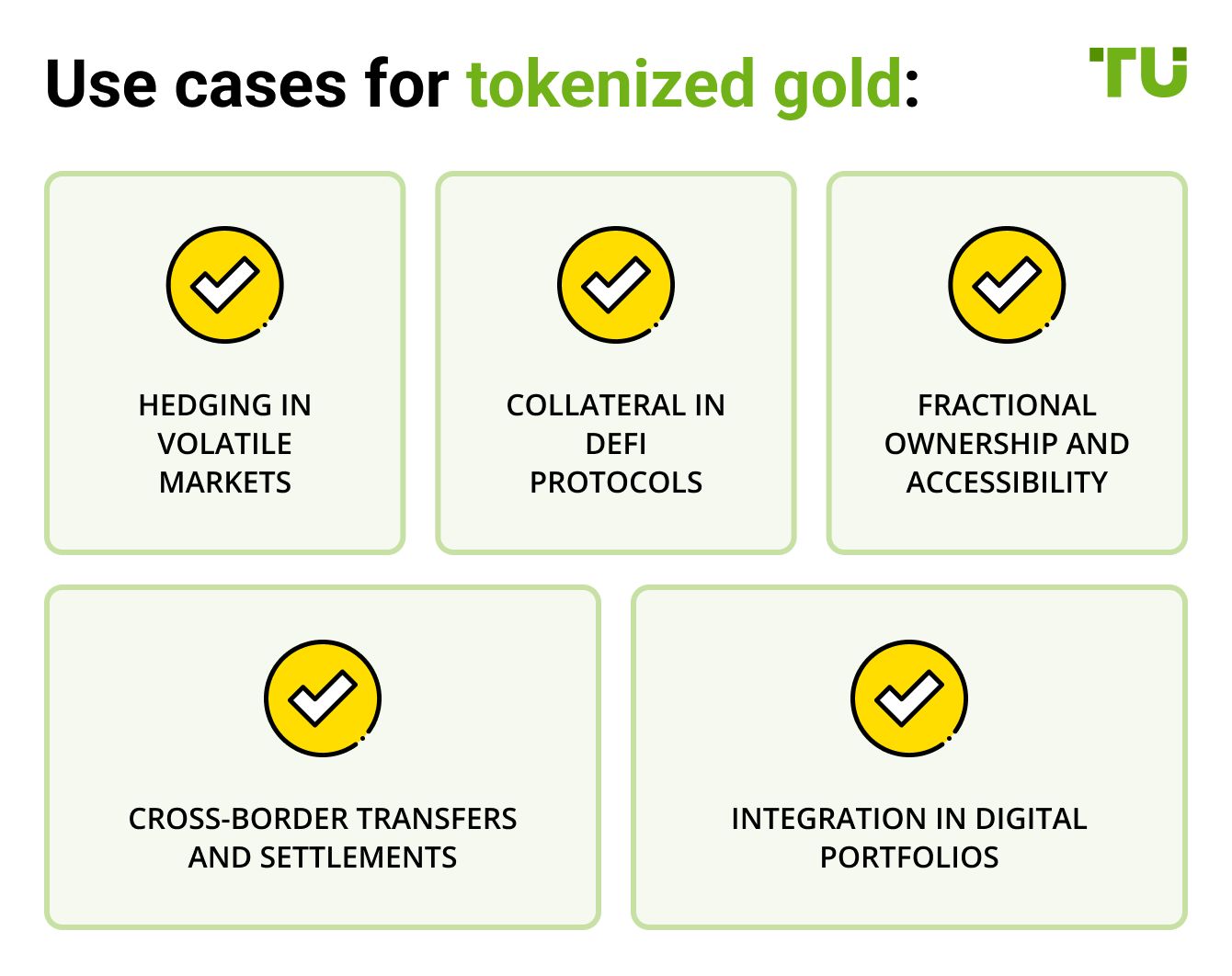 Use cases for tokenized gold