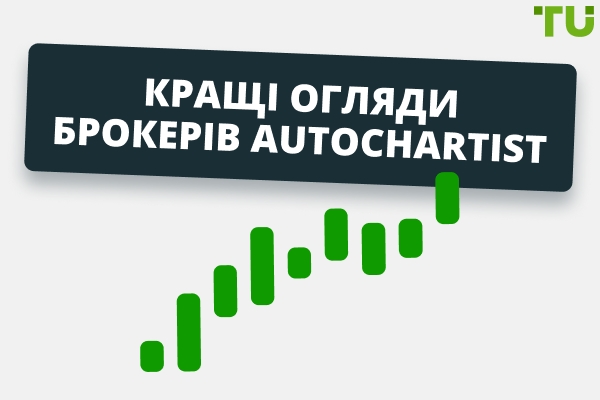 Кращі відгуки про брокерів Autochartist