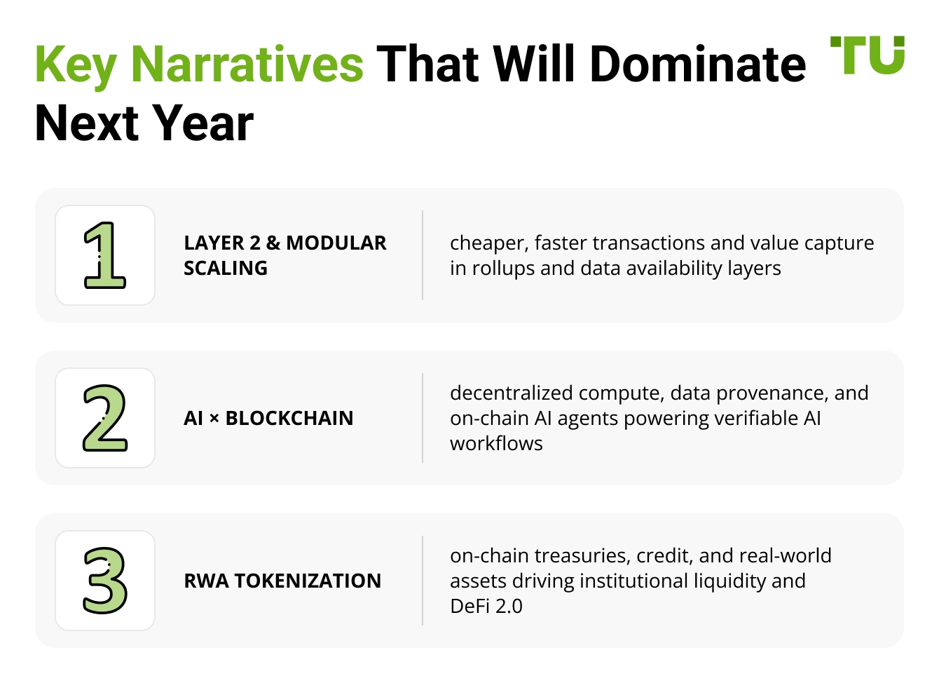 Key Narratives That Will Dominate Next Year