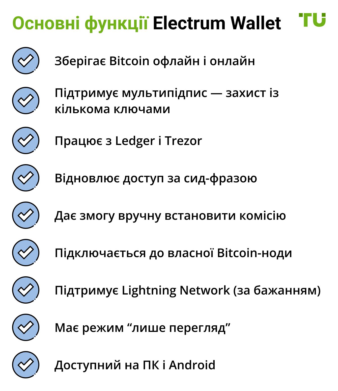 Основні функції Electrum Wallet