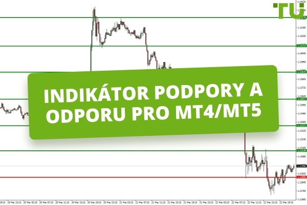 Indikátor podpory a odporu pro MT4/MT5