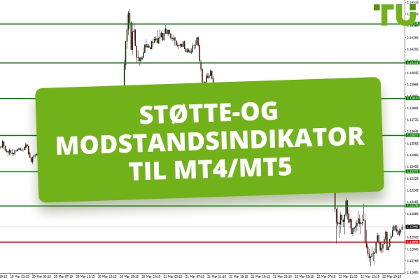 Support-og modstandindikator til MT4/MT5