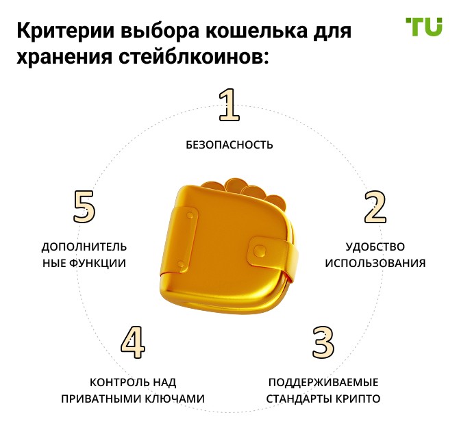 Критерии выбора кошелька для хранения стейблкоинов