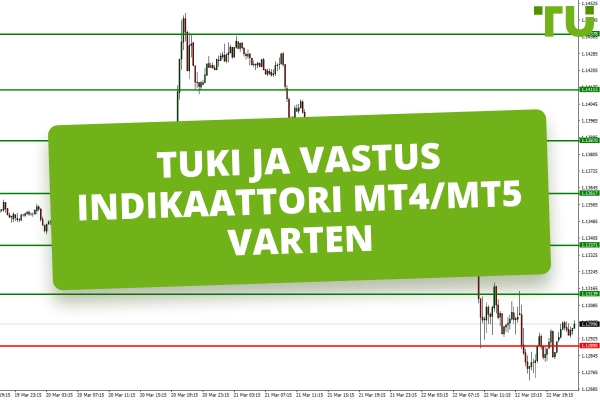 Tuki- ja vastustustason indikaattori MT4/MT5:lle