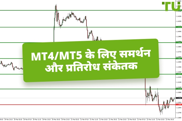 MT4/MT5 के लिए सपोर्ट और रेसिस्टेंस संकेतक