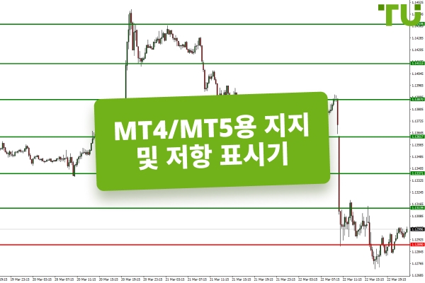 MT4/MT5용 지지선 및 저항선 지표