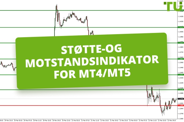 Support- og motstandindikator for MT4/MT5