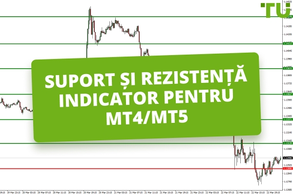 Indicator de Suport și Rezistență pentru MT4/MT5