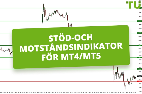 Support- och motståndsindikator för MT4/MT5