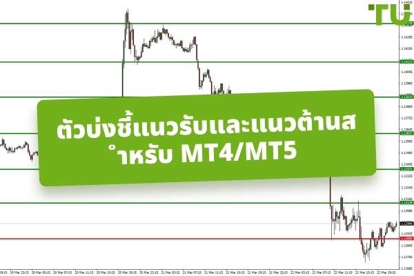 ตัวบ่งชี้แนวรับและแนวต้านสำหรับ MT4/MT5