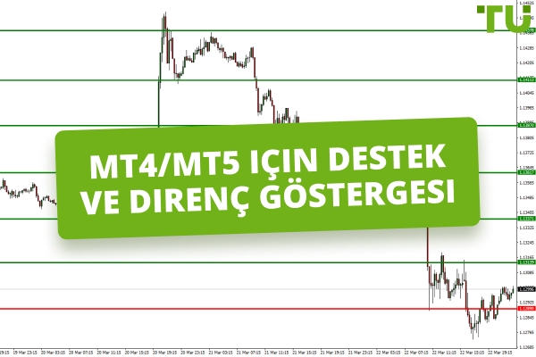 MT4/MT5 için Destek ve Direnç Göstergesi